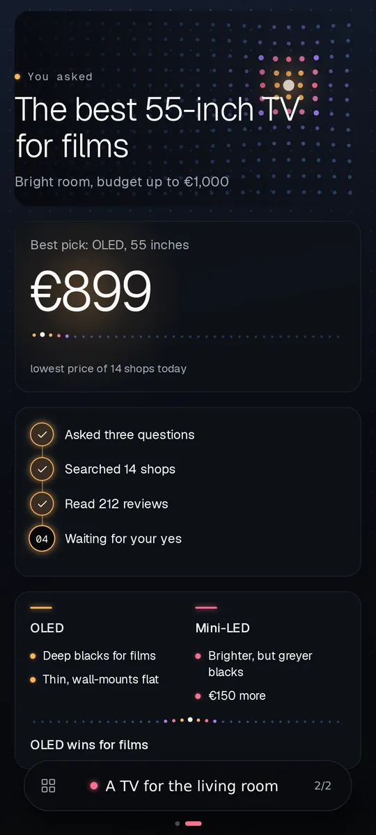 The Show page: a tab titled The best 55-inch TV for films, with the best pick at 899 euros, four steps, and OLED compared with Mini-LED